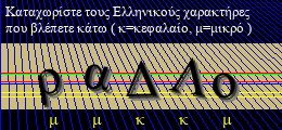 Κωδικός ασφαλείας