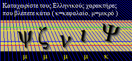 Κωδικός ασφαλείας