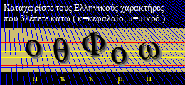 Κωδικός ασφαλείας