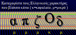 Κωδικός ασφαλείας