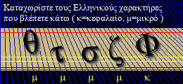 Κωδικός ασφαλείας