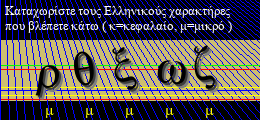 Κωδικός ασφαλείας