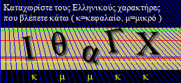 Κωδικός ασφαλείας