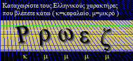 Κωδικός ασφαλείας