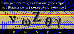 Κωδικός ασφαλείας