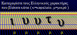 Κωδικός ασφαλείας