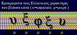 Κωδικός ασφαλείας