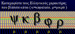 Κωδικός ασφαλείας