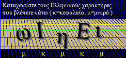 Κωδικός ασφαλείας