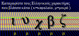 Κωδικός ασφαλείας